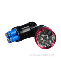 Super Bright Strong Light Flashlight